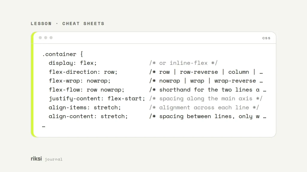 CSS code example from this post