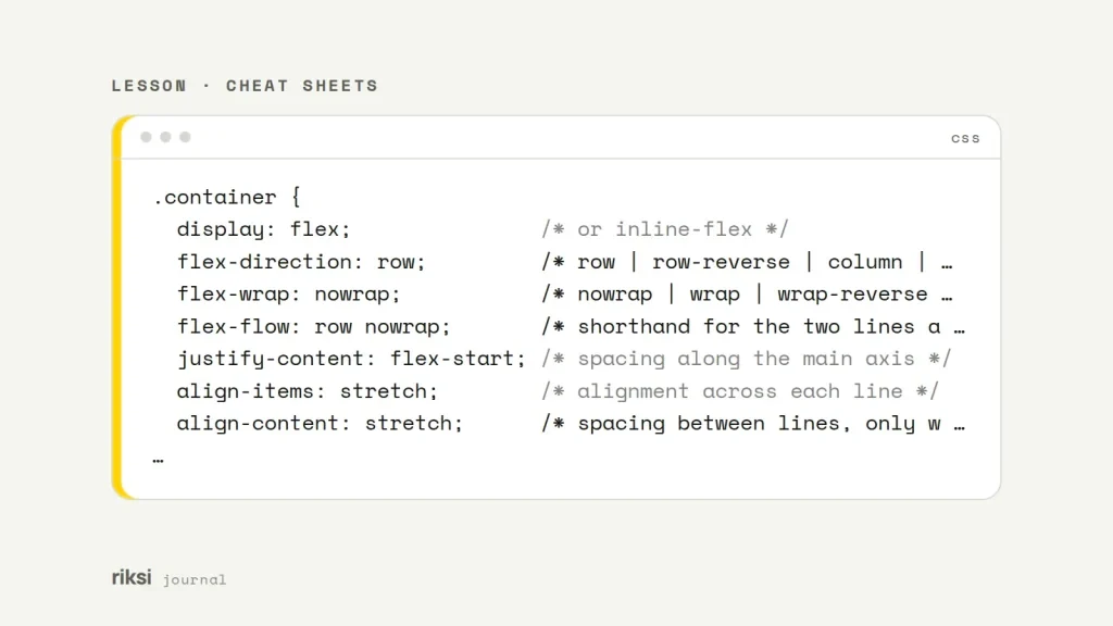 CSS code example from this post