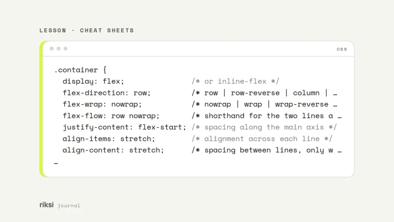 CSS code example from this post