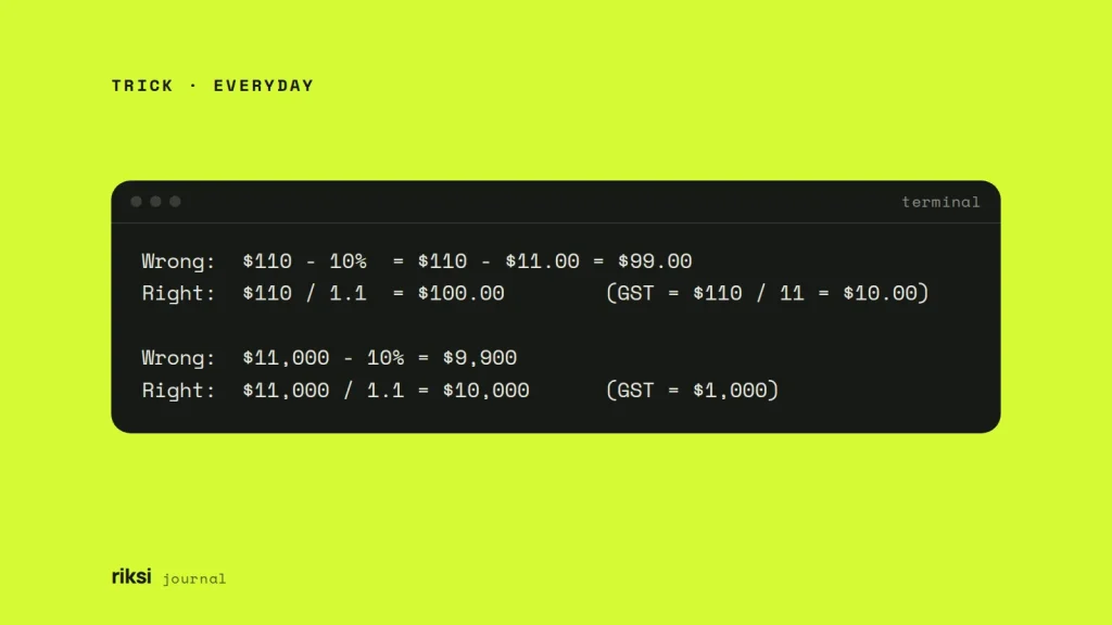 Ex-GST sums: $110 divided by 1.1 is $100, so the GST is $10
