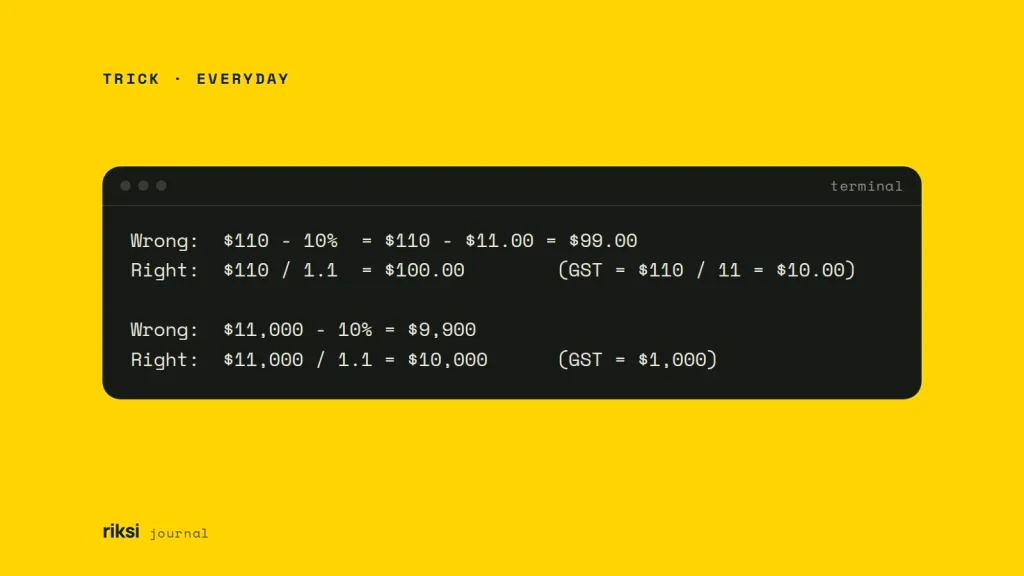 Ex-GST sums: $110 divided by 1.1 is $100, so the GST is $10