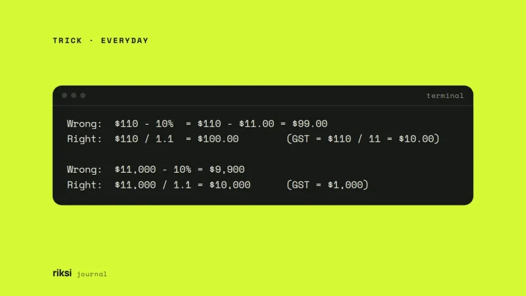 Ex-GST sums: $110 divided by 1.1 is $100, so the GST is $10