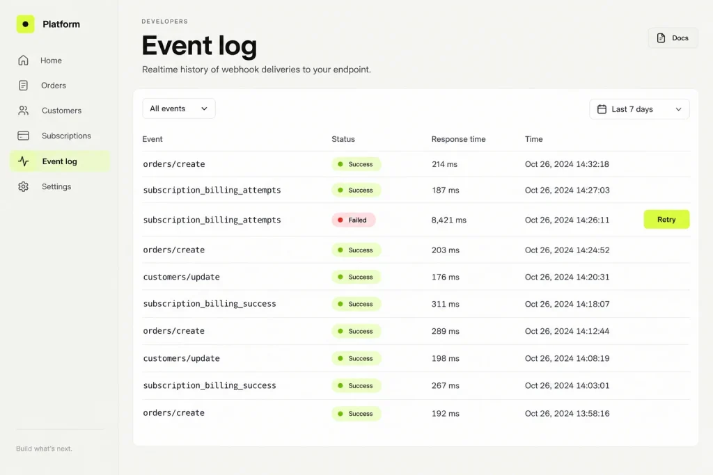 A log of webhooks and background jobs