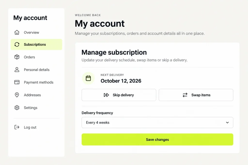A customer account page where subscribers change their plan