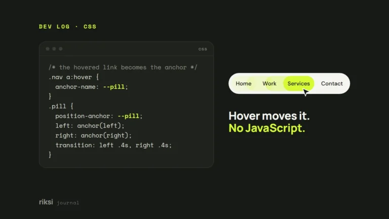 CSS code using anchor-name and position-anchor next to a menu whose lime pill slides under the hovered link