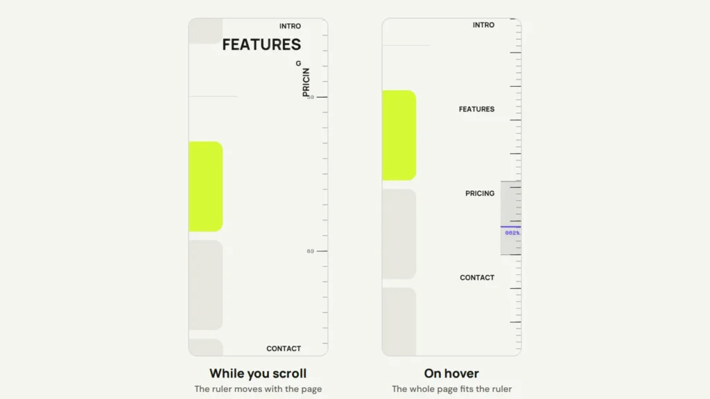 Two views of the demo sidebar: while scrolling the ruler moves with the page, and on hover the whole page fits the ruler with every title at its section and a 062% marker