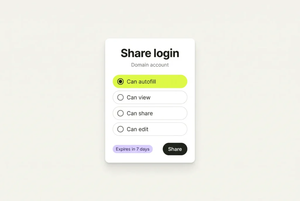 A Share login dialog with Can autofill selected and the share set to expire in 7 days