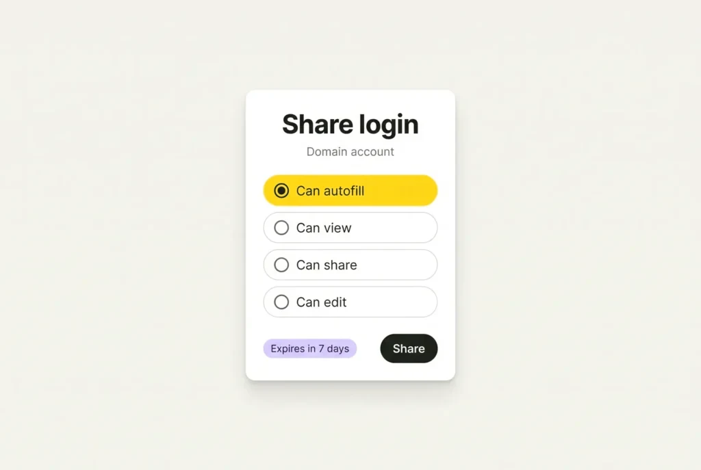 A Share login dialog with Can autofill selected and the share set to expire in 7 days
