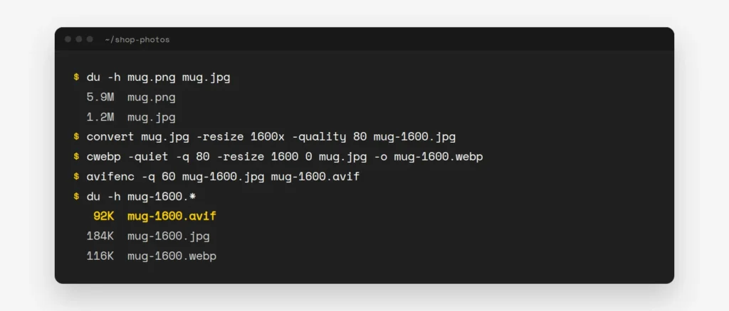 Terminal showing a 5.9 MB PNG and 1.2 MB JPEG shrunk to 184 KB JPEG, 116 KB WebP and 92 KB AVIF at 1600 px